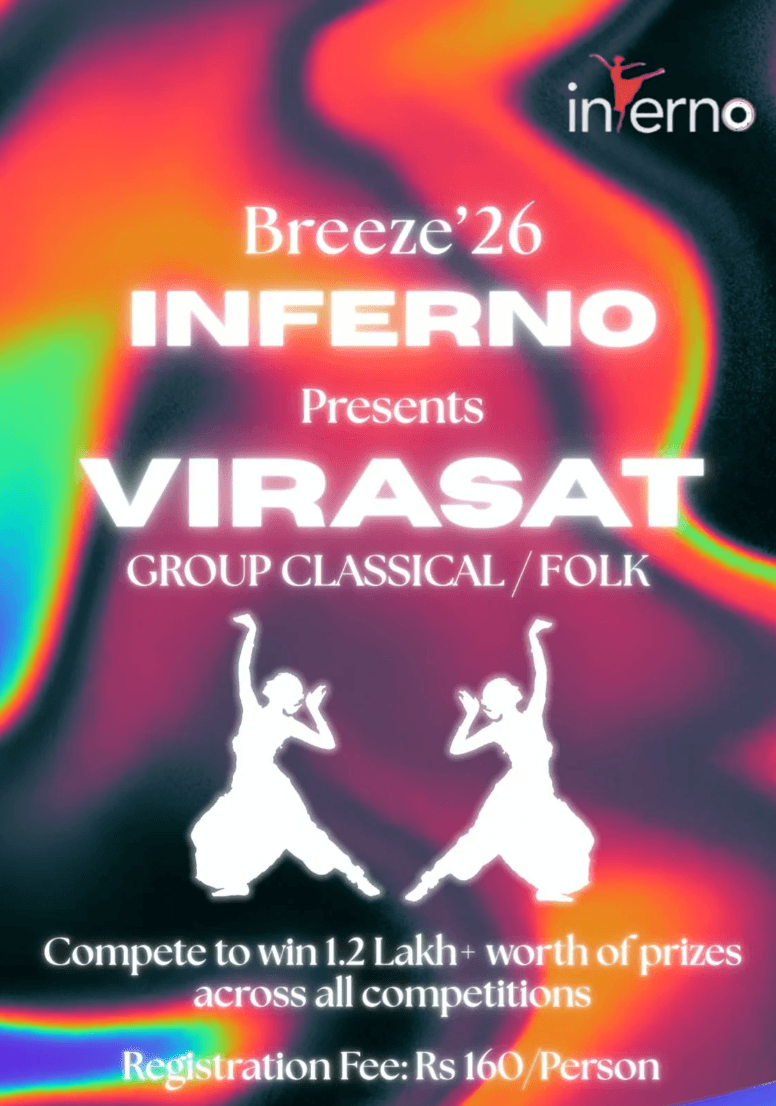 VIRASAT poster